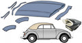 VW Kever | Cabriolet kap isolatie set
